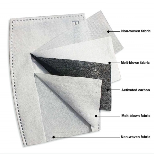 Face Mask Filter - Pack of 10 - Adult